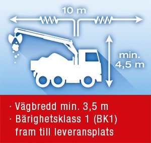 Leverans_Skopning